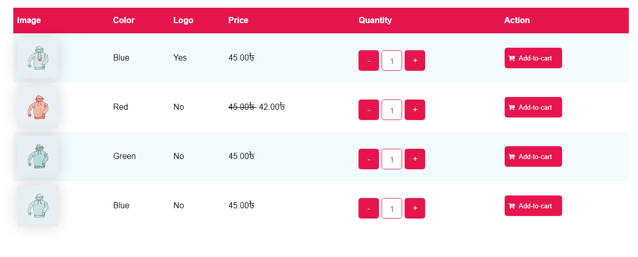 customize style table